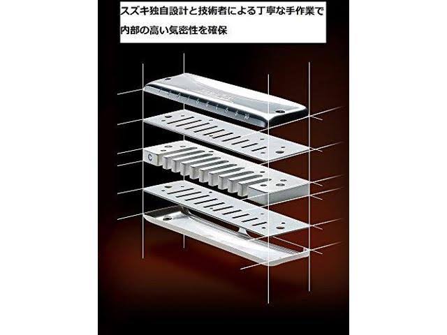 10 Hole Harmonica I382118