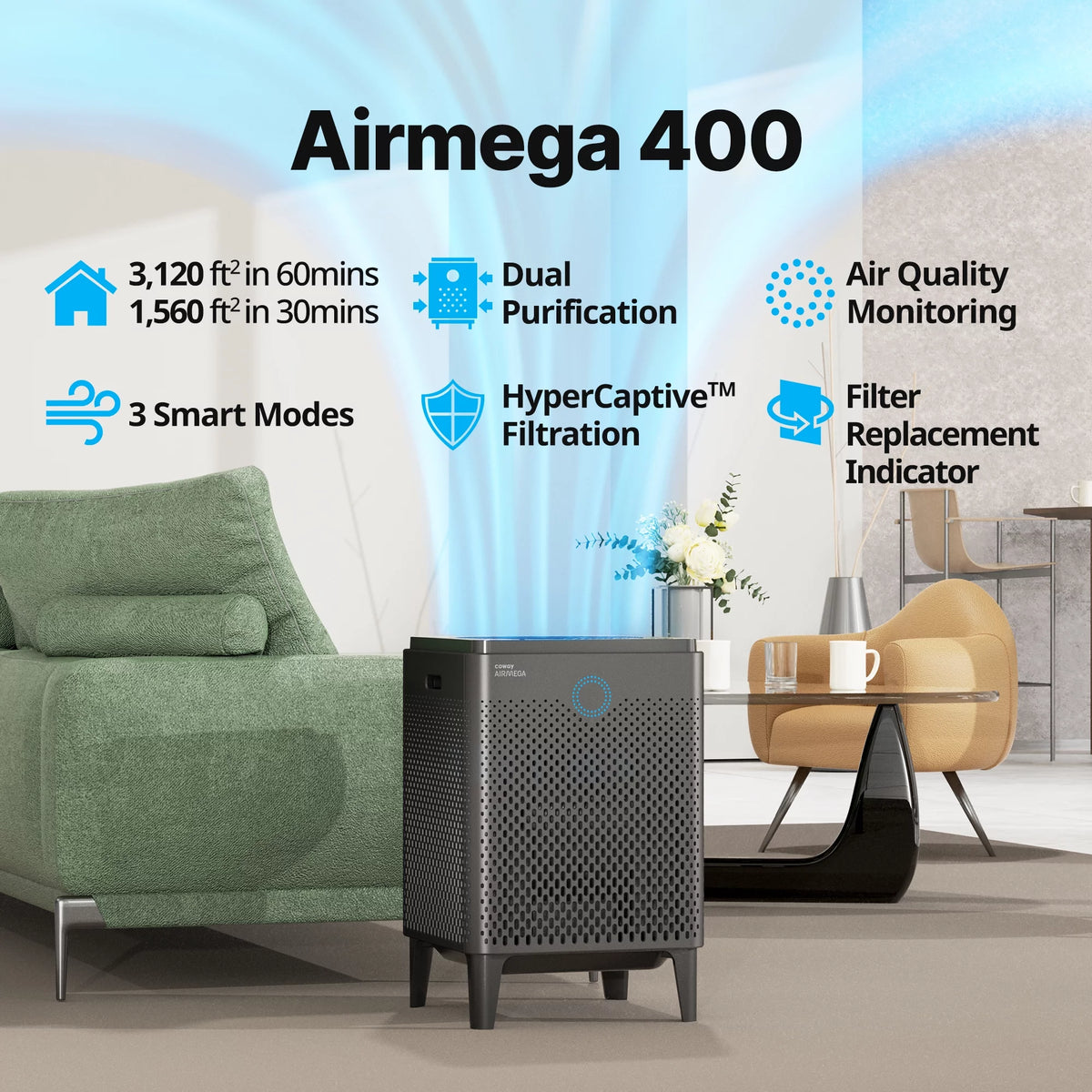 Graphite True HEPA Air Purifier with 1560 sq ft Coverage E8757