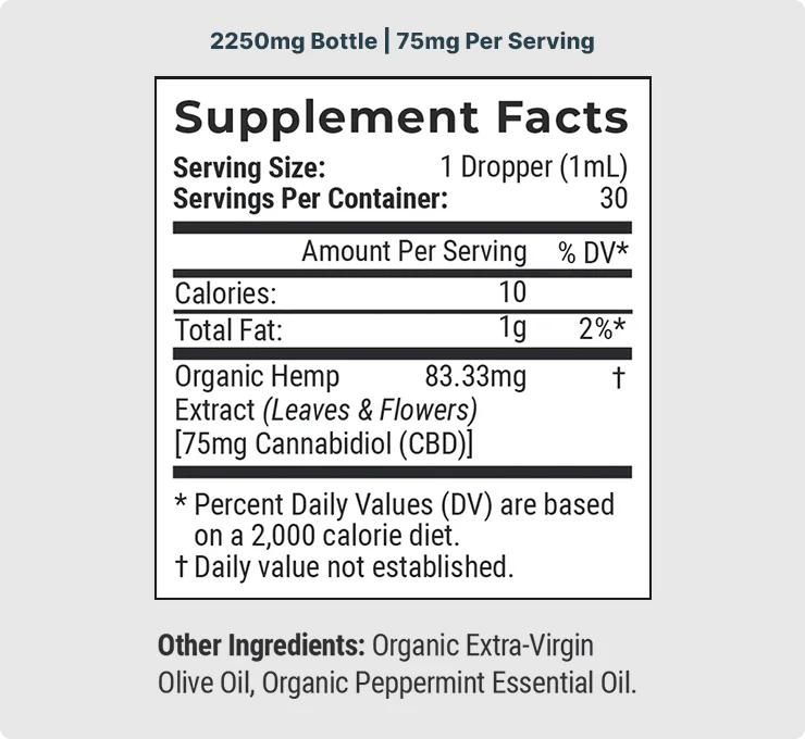 Organic CBD Tincture Z959