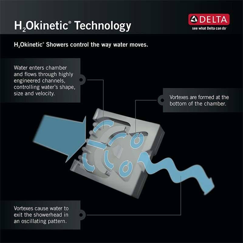3-Setting Raincan Shower Head V86915