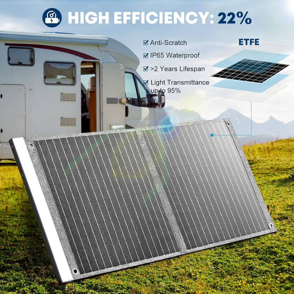 100W 18V Portable Foldable Solar Panel IP65 Waterproof Y15103
