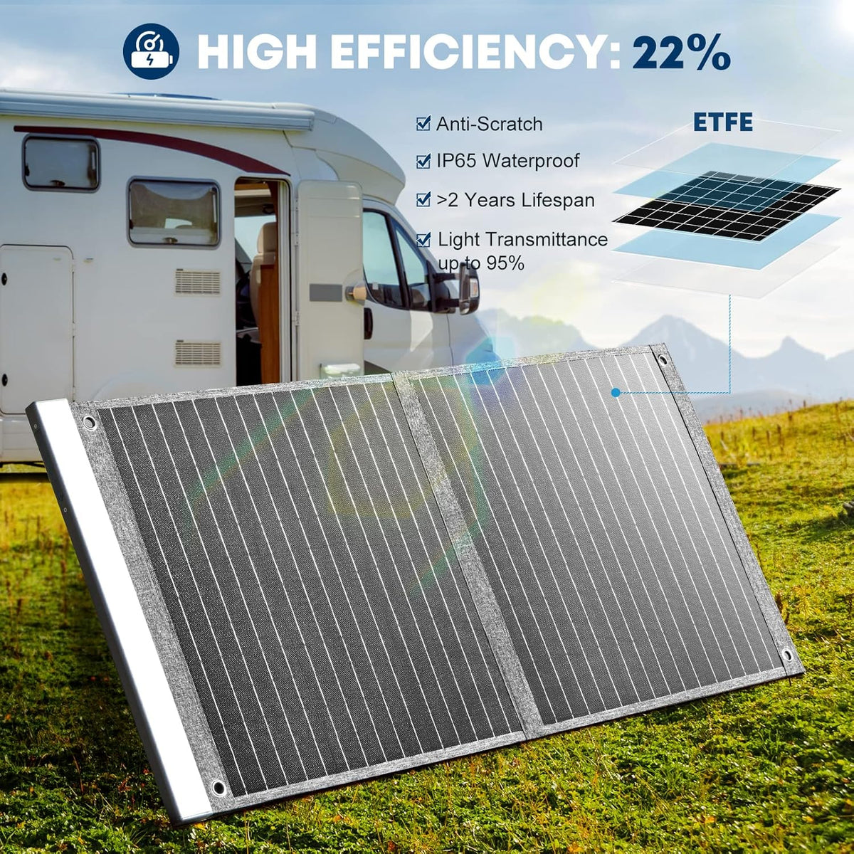 100W 18V Portable Foldable Solar Panel IP65 Waterproof Y15103