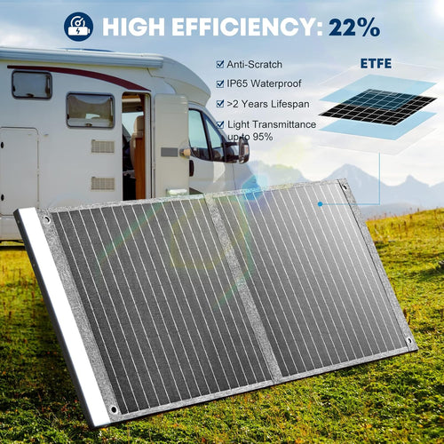 100W 18V Portable Foldable Solar Panel IP65 Waterproof Y15103