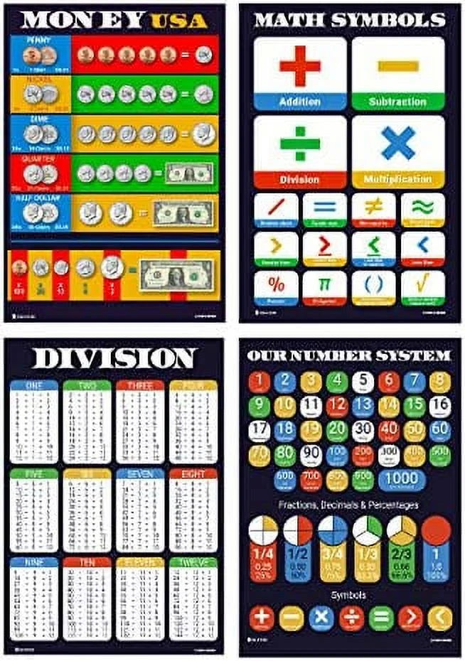 Math Posters 12 Pack Glossy Paper M370226