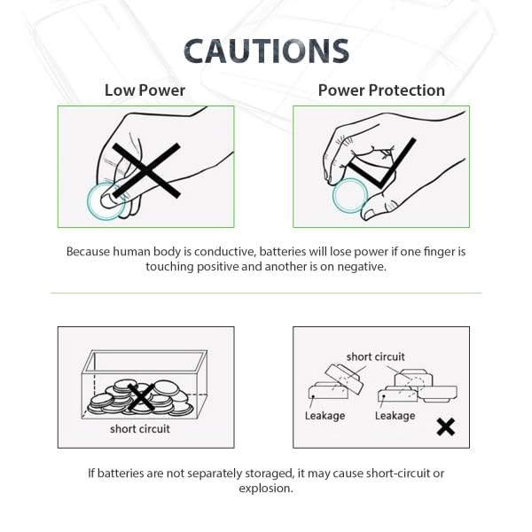 CR2032 3V Lithium Battery 10-Pack J62737