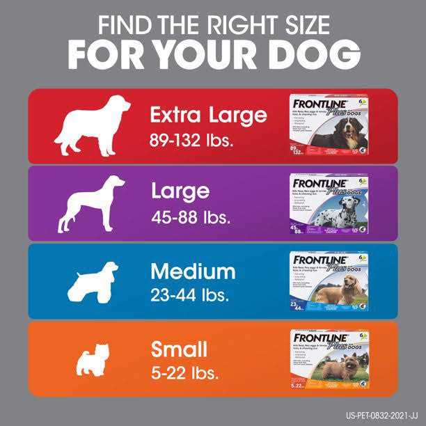 Flea and Tick for Dogs G830
