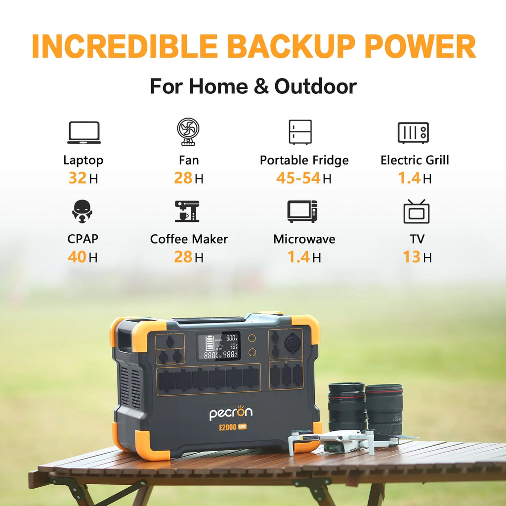 Portable Power Station 1920Wh 2000W with Solar Panels D96573