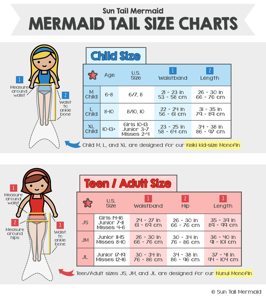 Green Mermaid Tail and Monofin Swim Set R310944