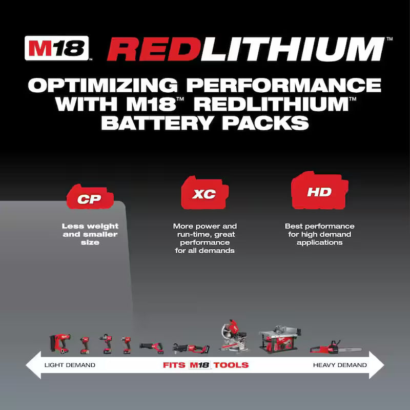 18-Volt Lithium-Ion Compact Battery Pack 2.0Ah 6-Pack W773
