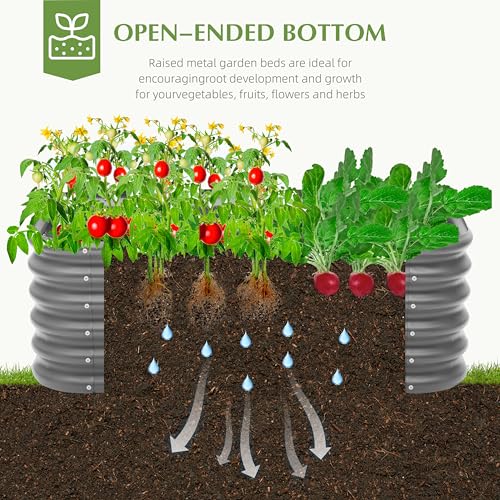 2-Pack 2x1ft Galvanized Raised Garden Bed Q62433