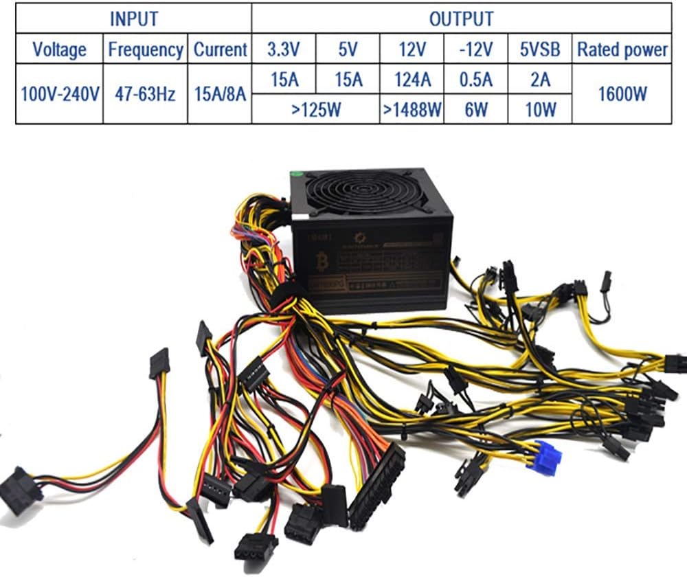 1600W ATX Power Supply 87 Plus Gold W304