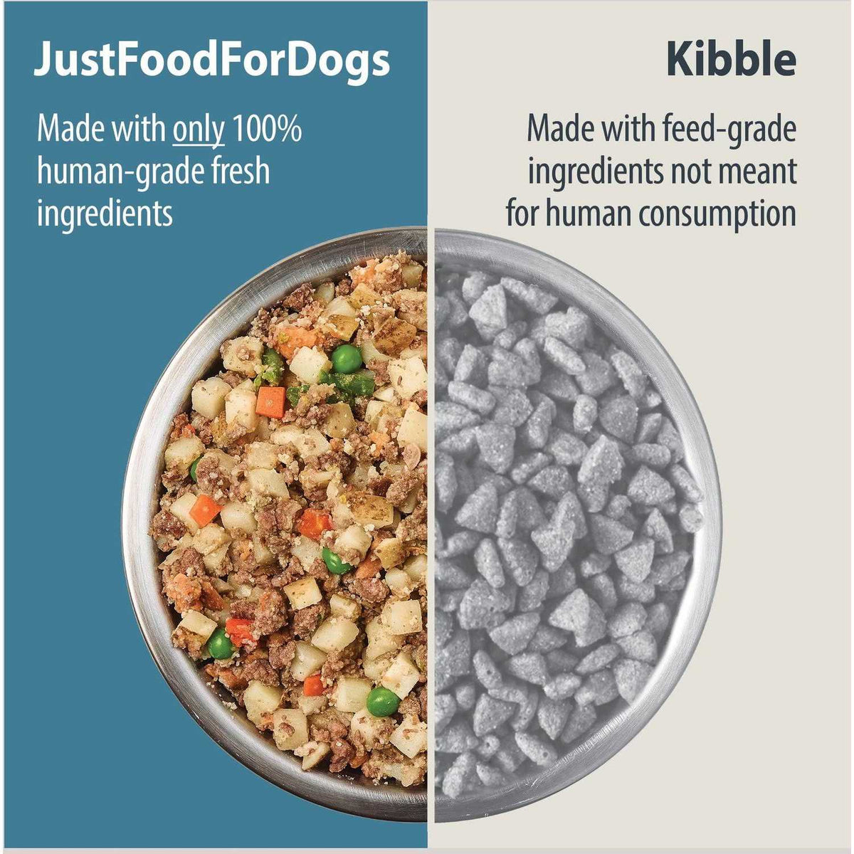 Beef Chicken Variety Pack Dog Fresh Food O47439