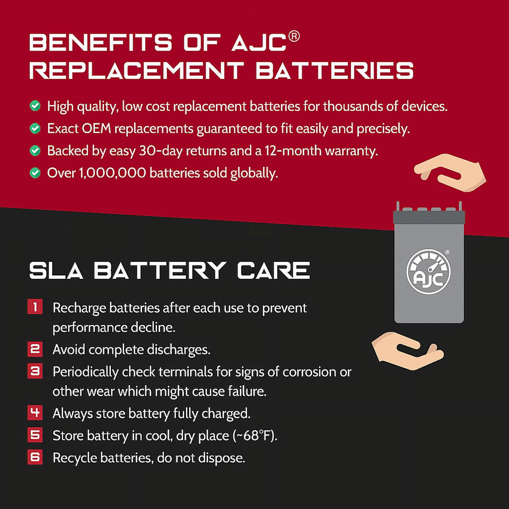 12V 90Ah Deep Cycle Solar Battery F752583