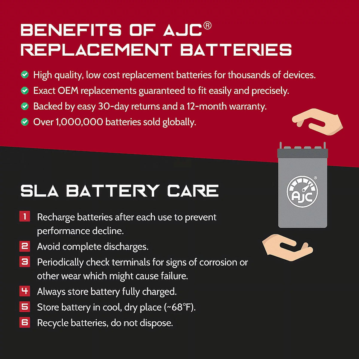 12V 90Ah Deep Cycle Solar Battery F752583