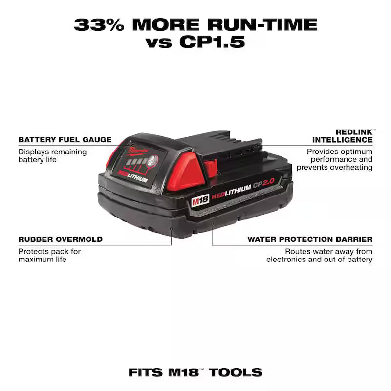 18-Volt Lithium-Ion Compact Battery Pack 2.0Ah 6-Pack W773