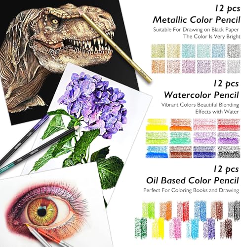 176 PCS Art Supplies Sketching Kit with 100 Sheets Sketch Book and Pencils R128