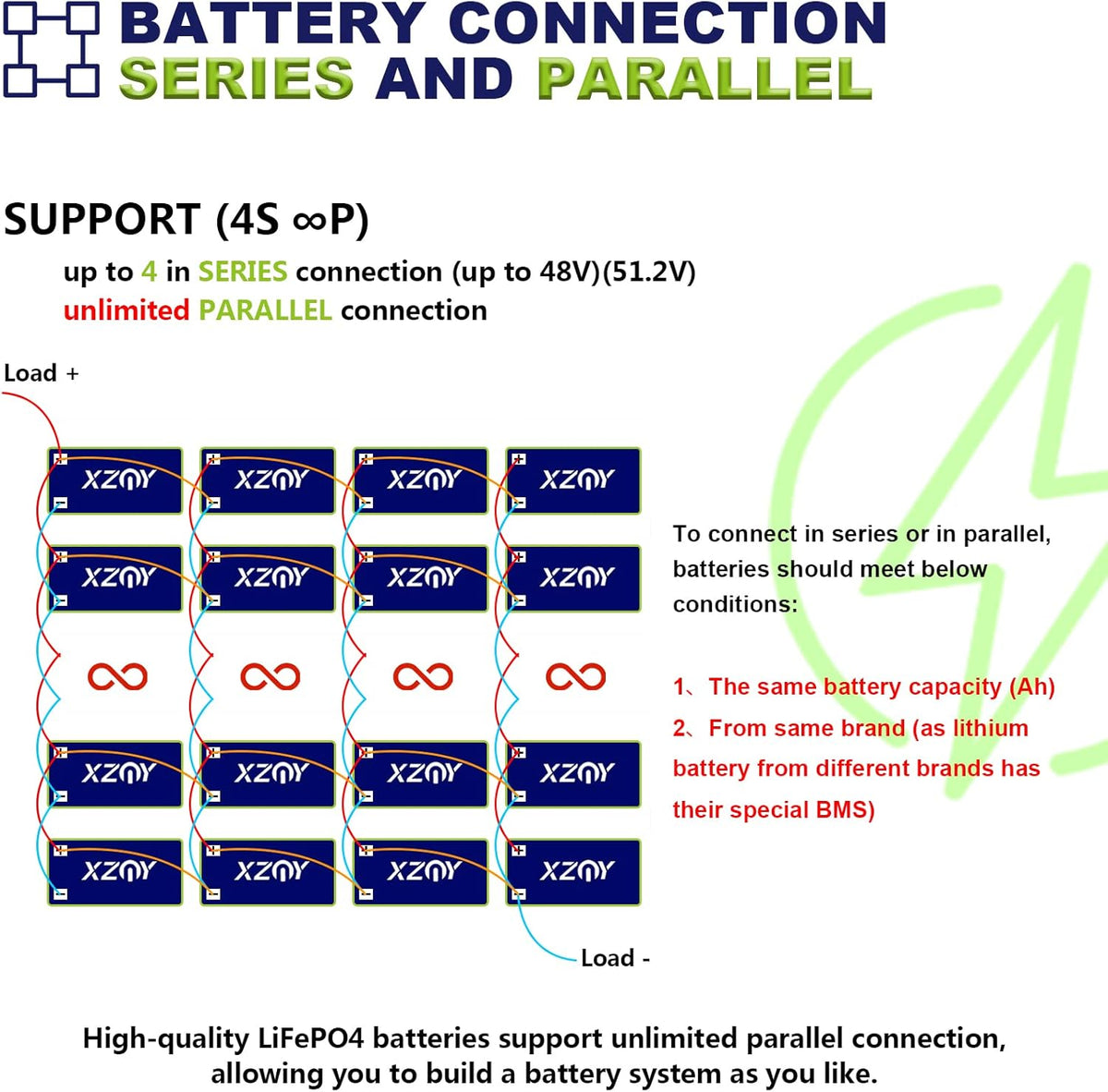 12V 20Ah LiFePO4 Battery with 20A BMS W59521