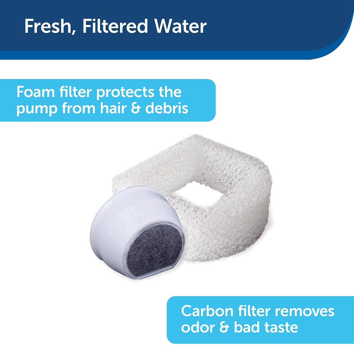Ceramic Dog and Cat Water Fountain White 70 oz J9156