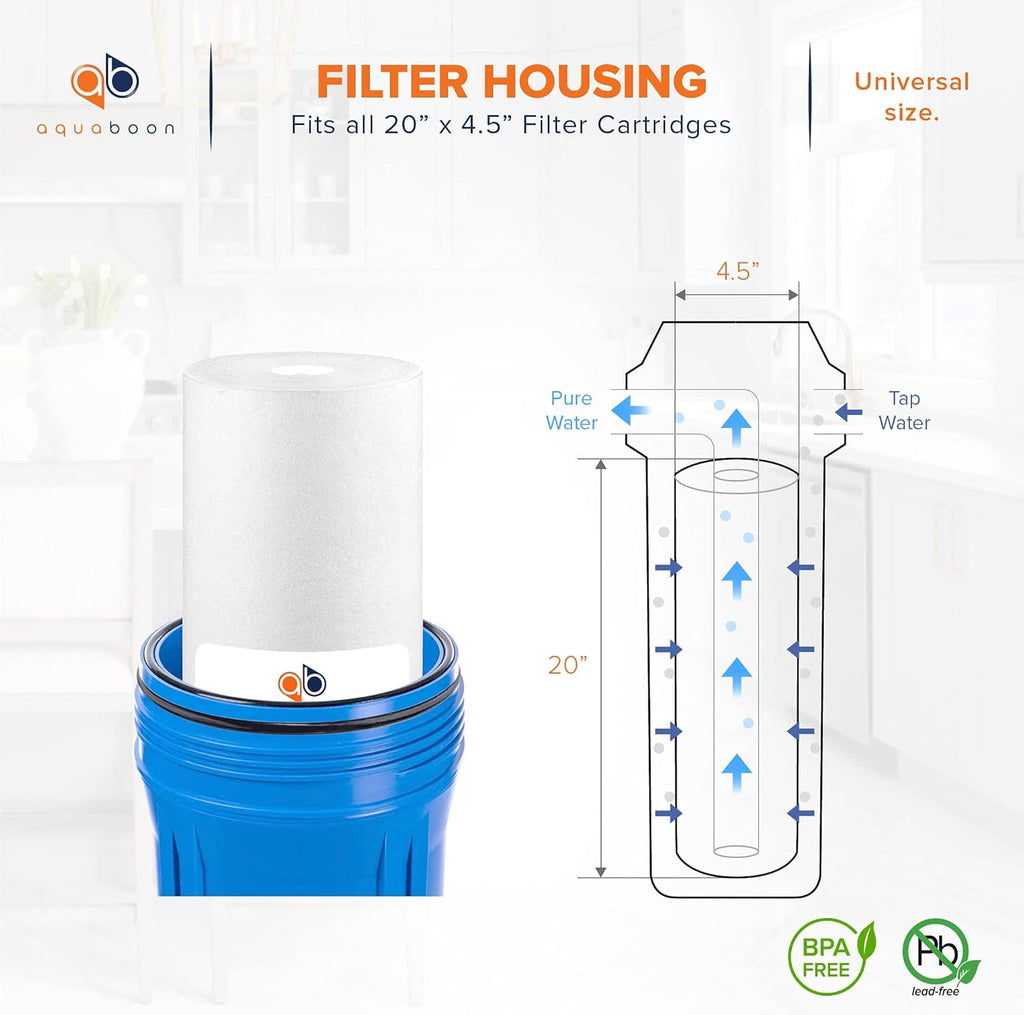 5 Micron 20 Sediment Water Filter Replacement Cartridge 8 Pack Q29135