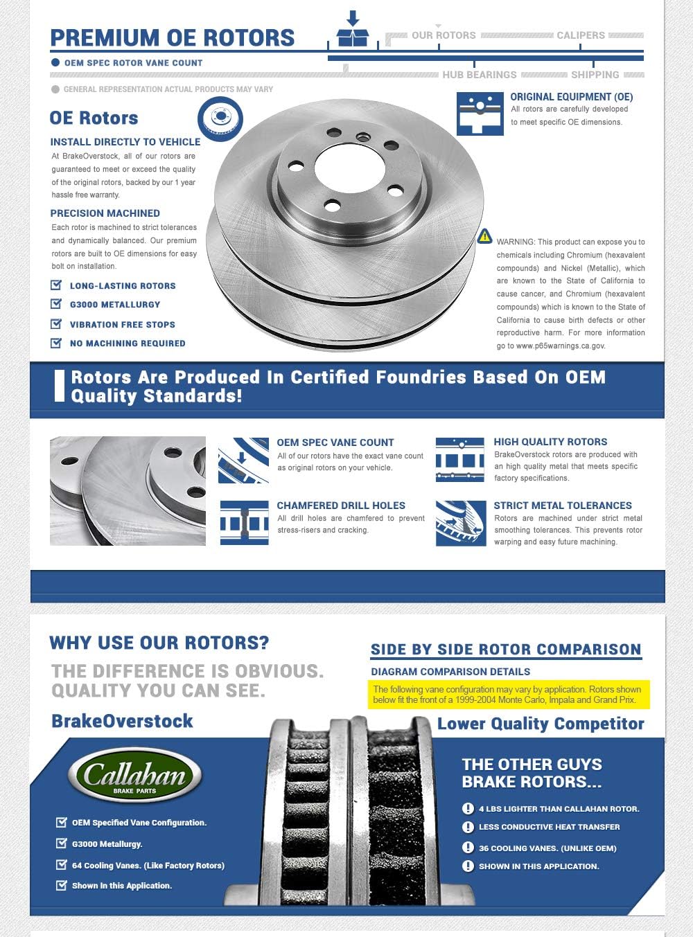 Front 256 mm 4 Lug Brake Disc Rotors + Metallic Brake Pads R457659