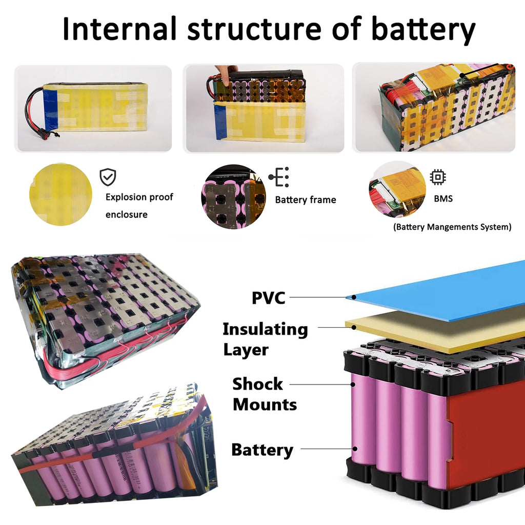 48V 14Ah Lithium Battery 30A BMS E802