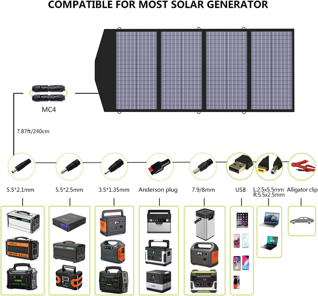 140W Portable Foldable Solar Panel Charger H70576