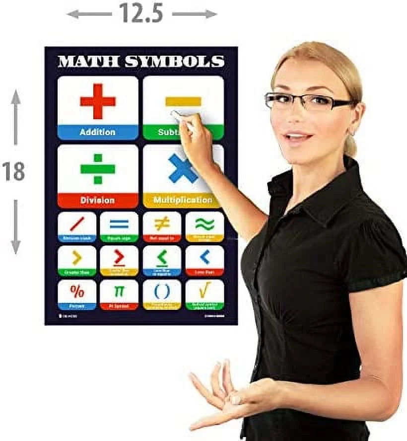 Math Posters 12 Pack Glossy Paper M370226