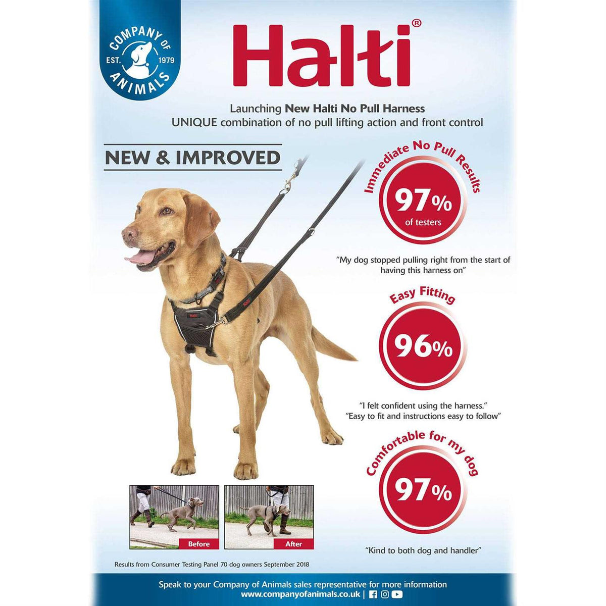 No Pull Dog Harness R970