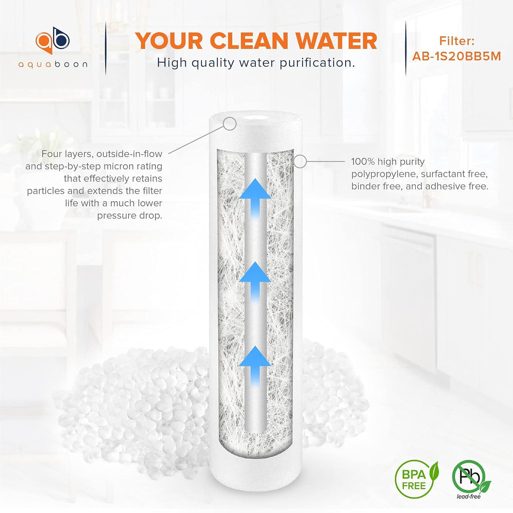 5 Micron 20 Sediment Water Filter Replacement Cartridge 8 Pack Q29135