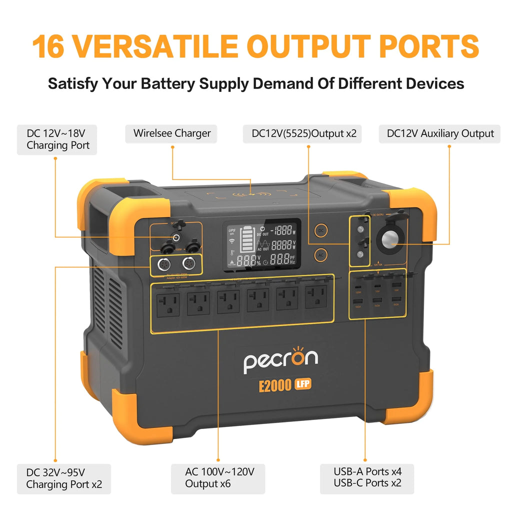Portable Power Station 1920Wh 2000W with Solar Panels D96573