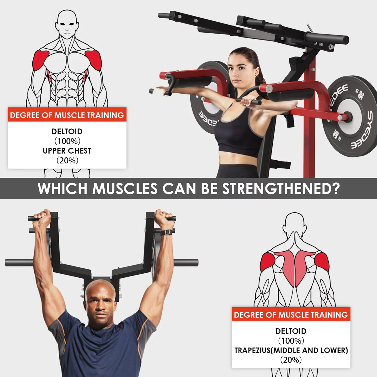 Plate Loaded Shoulder Press Machine with Adjustable Seat and Backrest B719