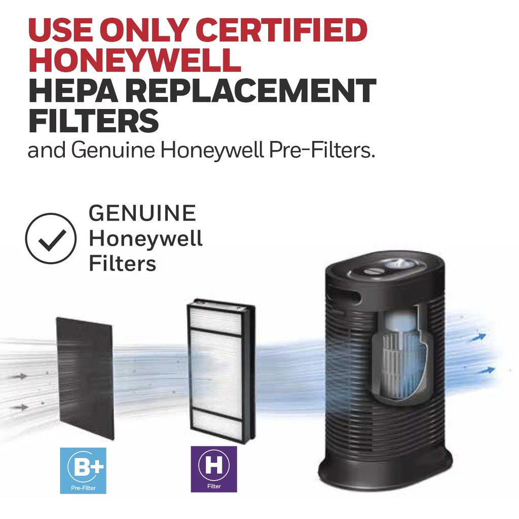 Air Purifier HEPA Filter 75 sq ft X404