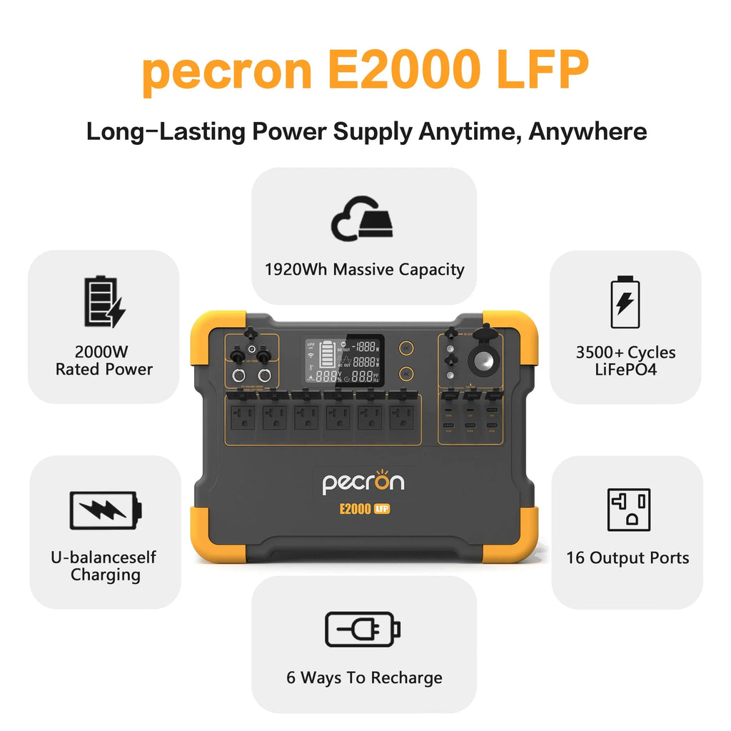 Portable Power Station 1920Wh 2000W with Solar Panels D96573