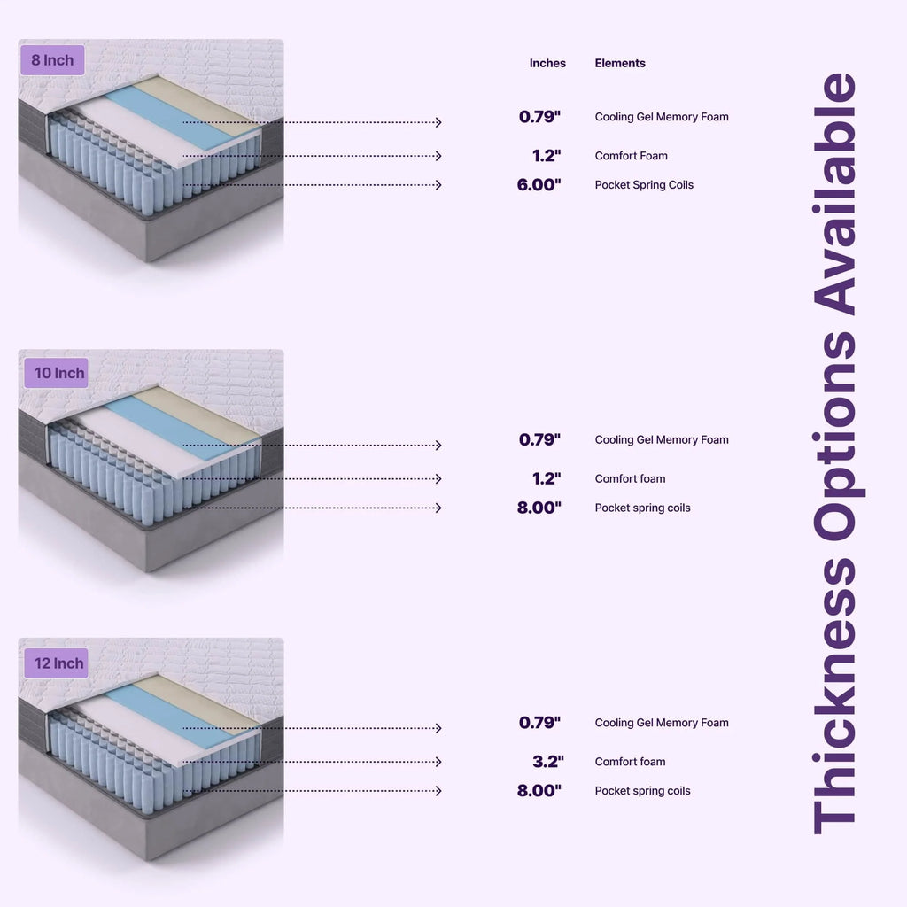Queen Size Hybrid Memory Foam Pocket Spring Mattress X208212