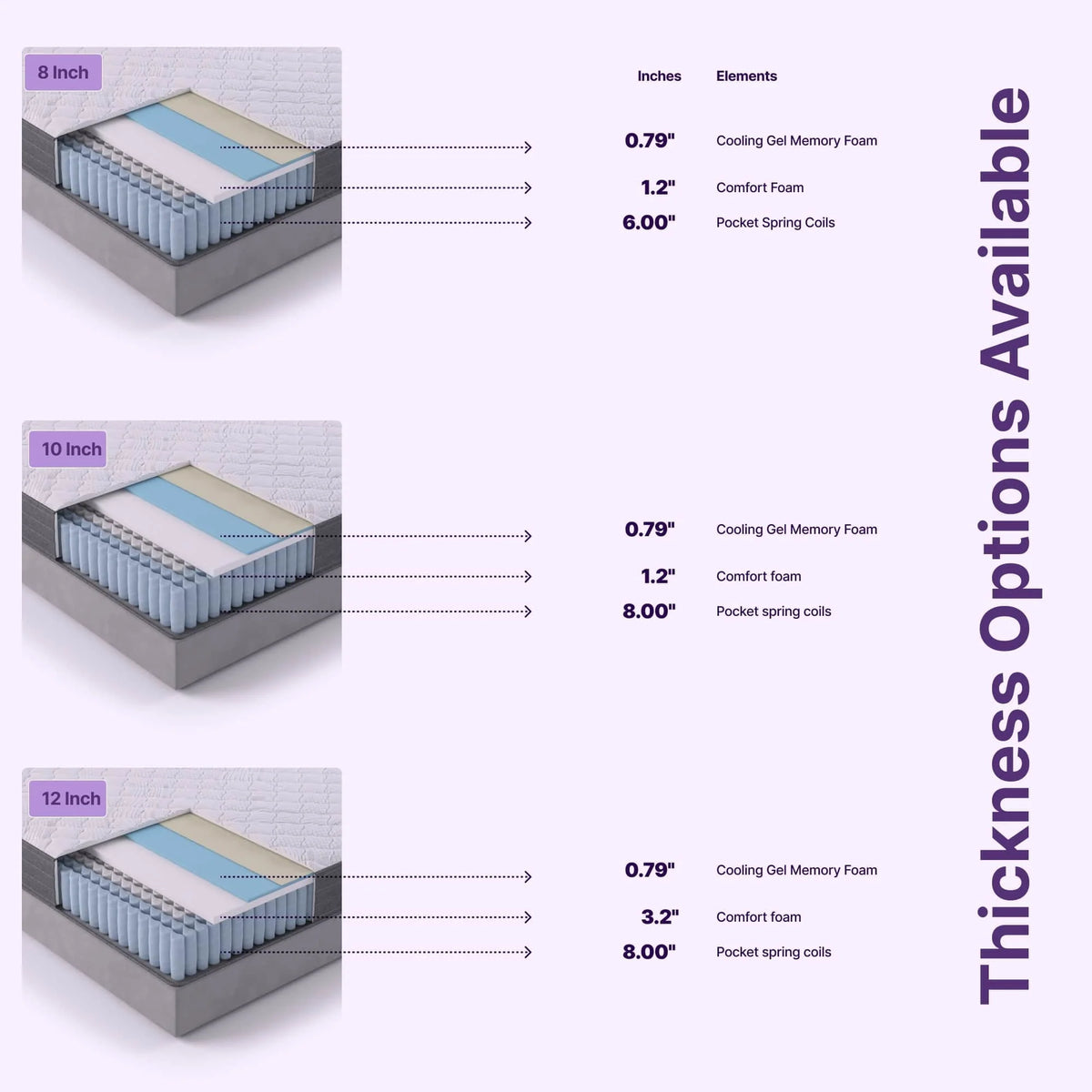 Queen Size Hybrid Memory Foam Pocket Spring Mattress X208212