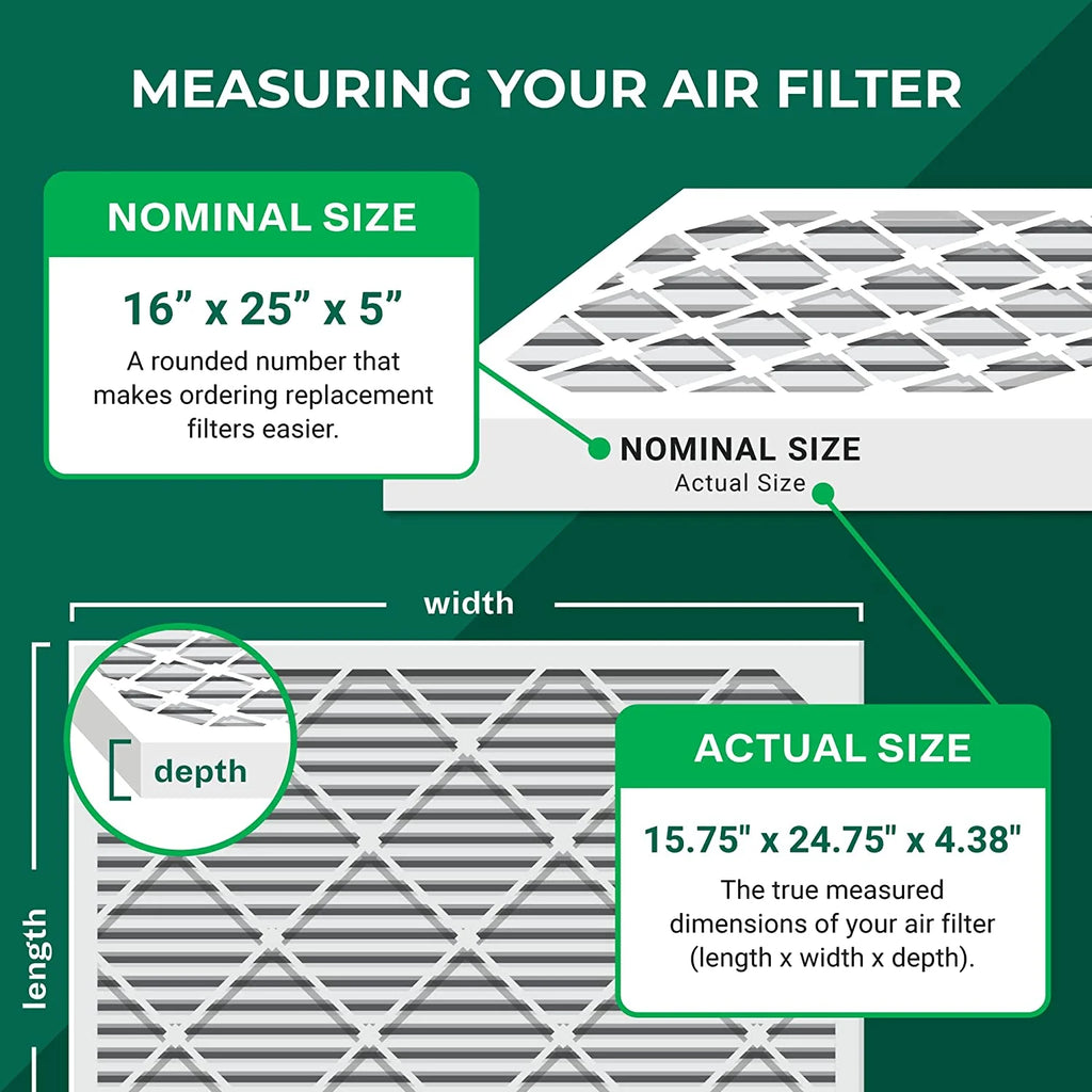 16x25x5 MERV 13 Pleated HVAC Air Filters (3-Pack) D993172