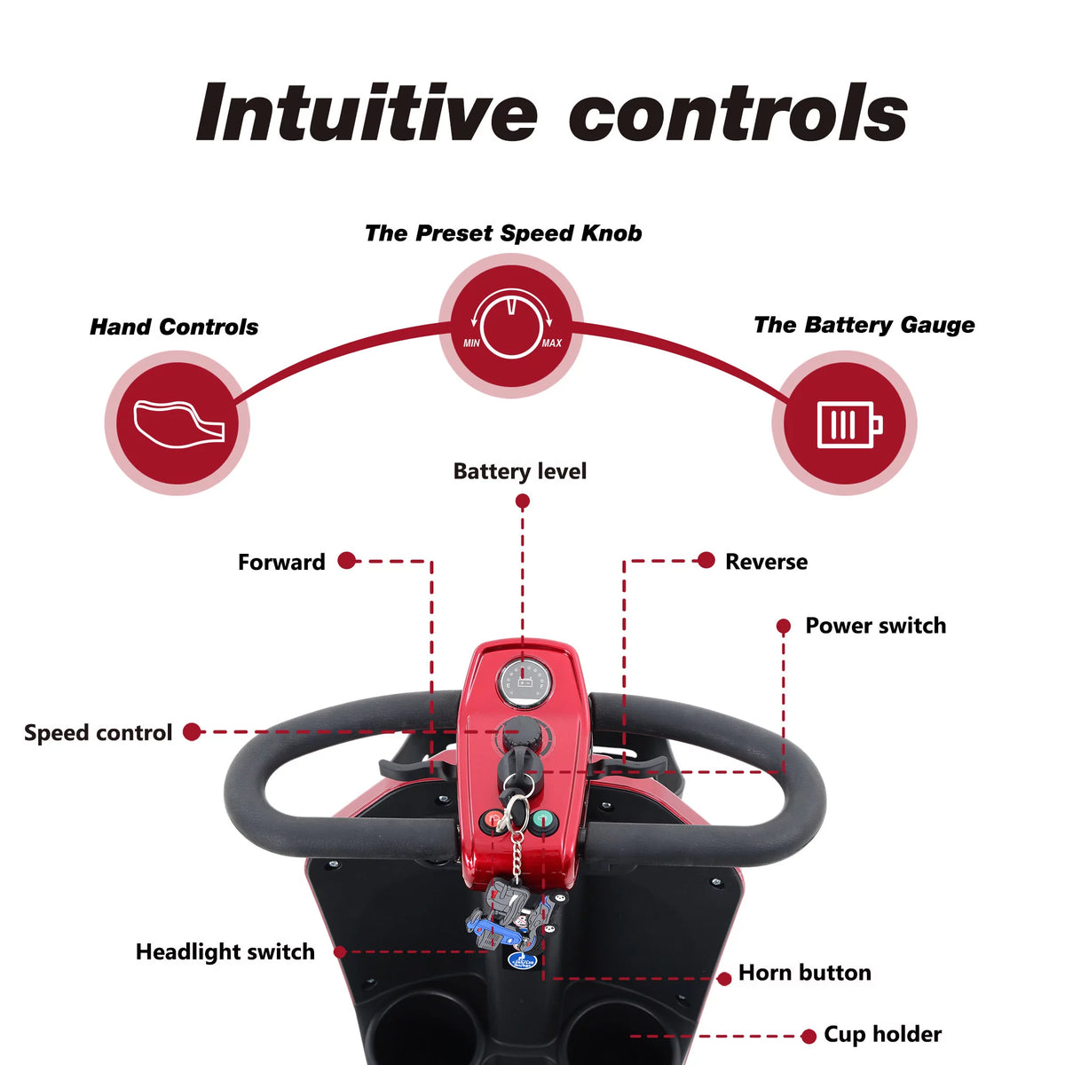 4 Wheels Compact Electric Scooter F126