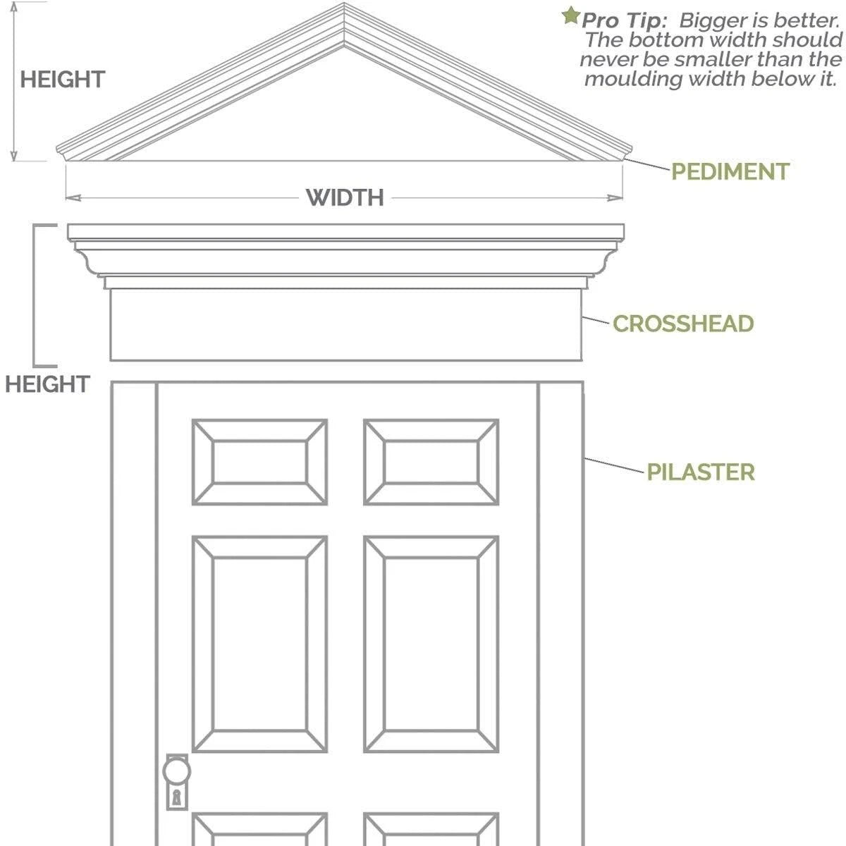 Flat Panel PVC Pilaster with Decorative Capital & Base (Pair) O9563