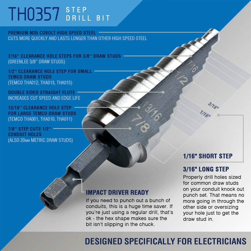 Hydraulic Knockout Punch Electrical Conduit Hole Cutter Set D146