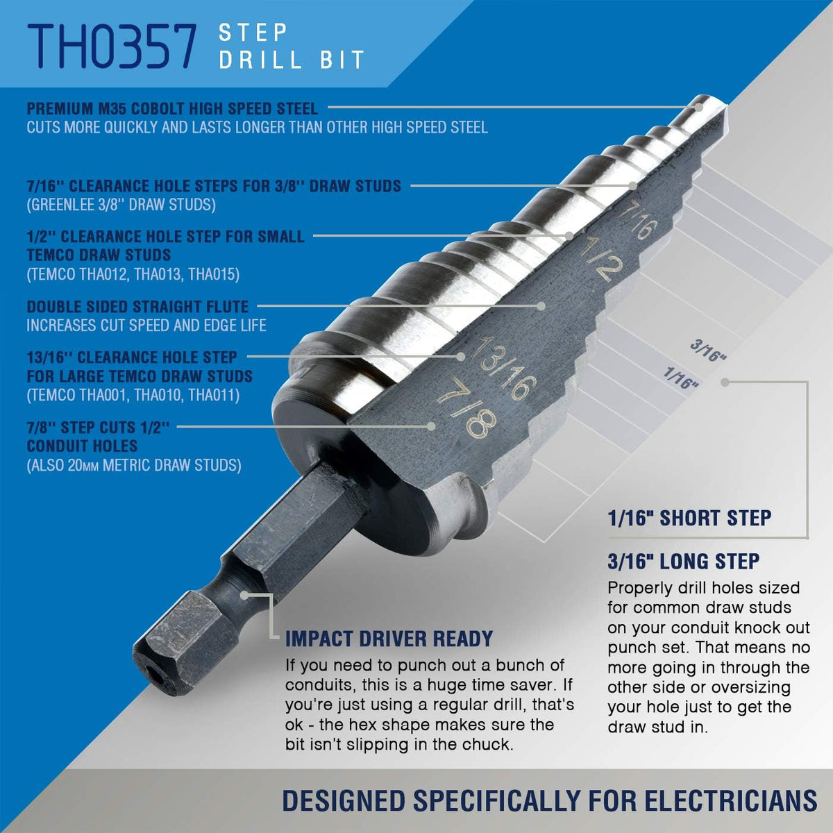 Hydraulic Knockout Punch Electrical Conduit Hole Cutter Set D146