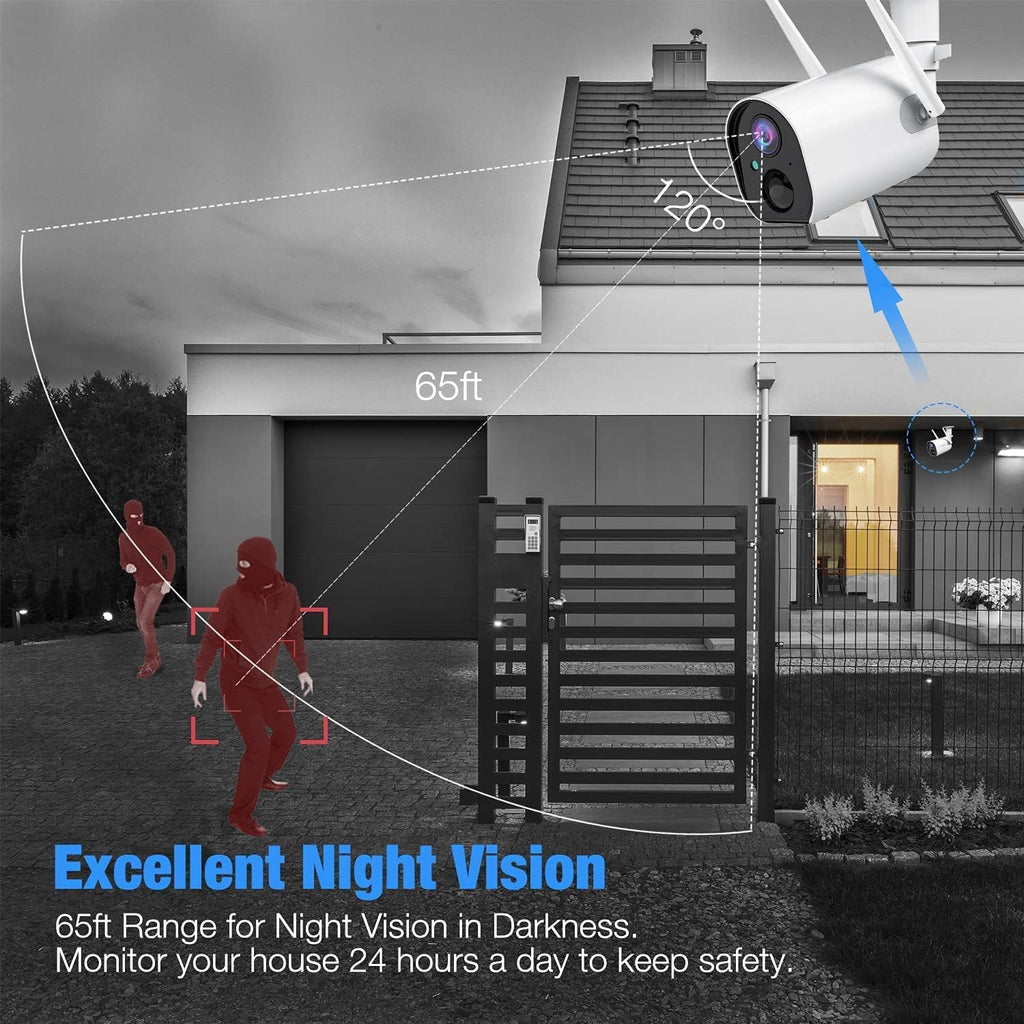 1080P Battery Powered WiFi Outdoor Security Cameras M791979