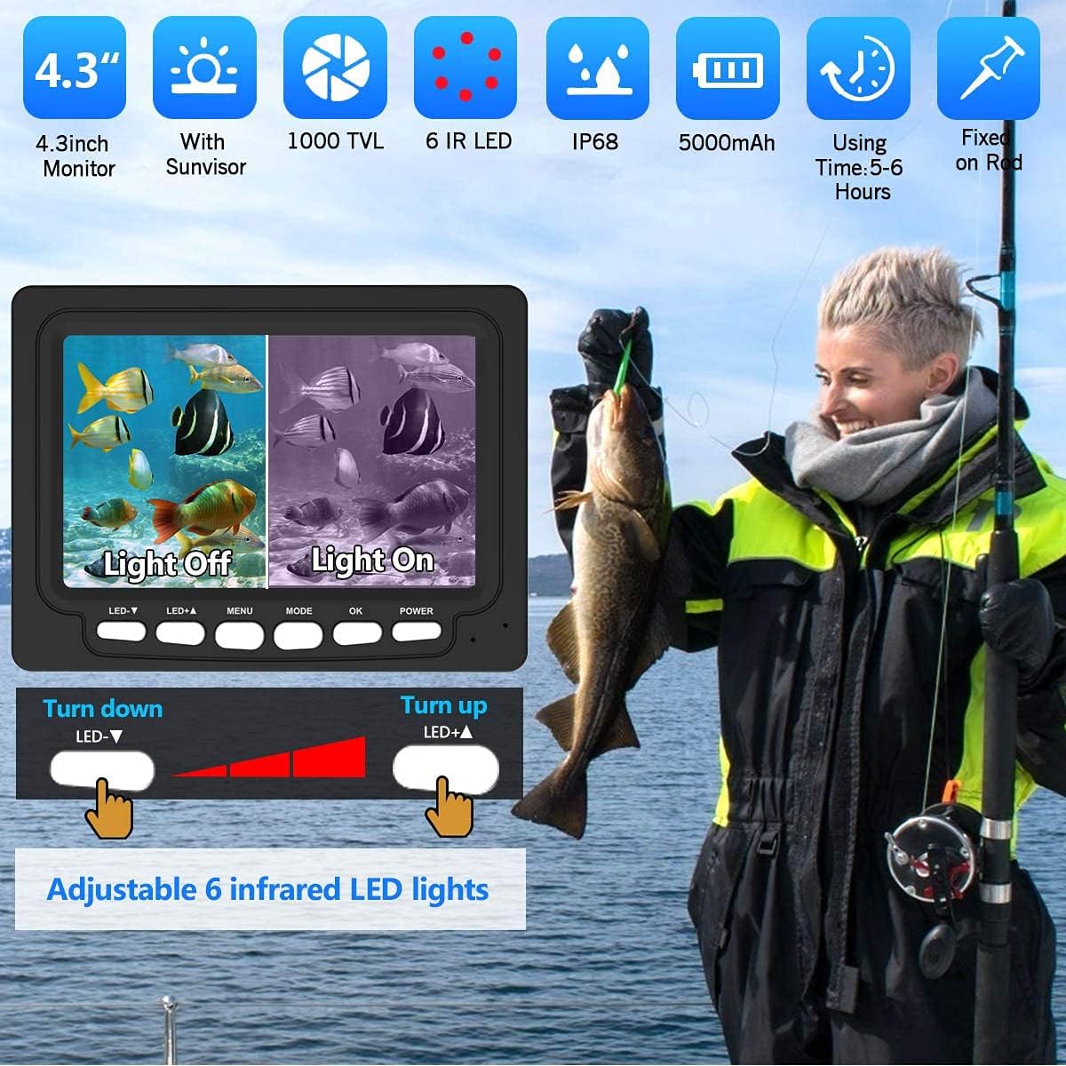 4.3 Inch IP68 Waterproof Underwater Ice Fishing Camera R722