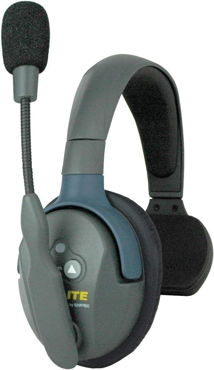 Full Duplex Wireless Headset Communication for 3 Users C12751