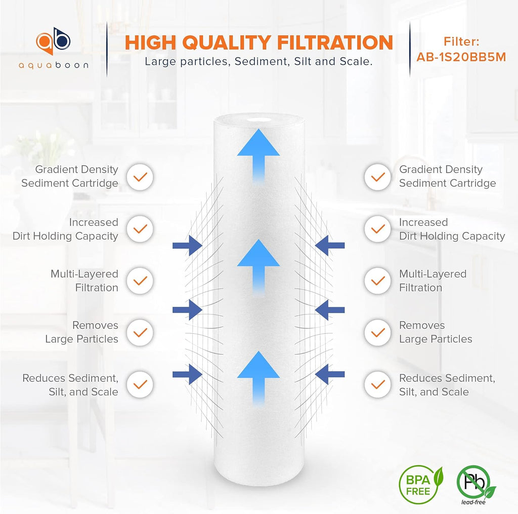 5 Micron 20 Sediment Water Filter Replacement Cartridge 8 Pack Q29135
