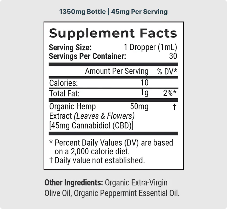 Organic CBD Tincture Z959