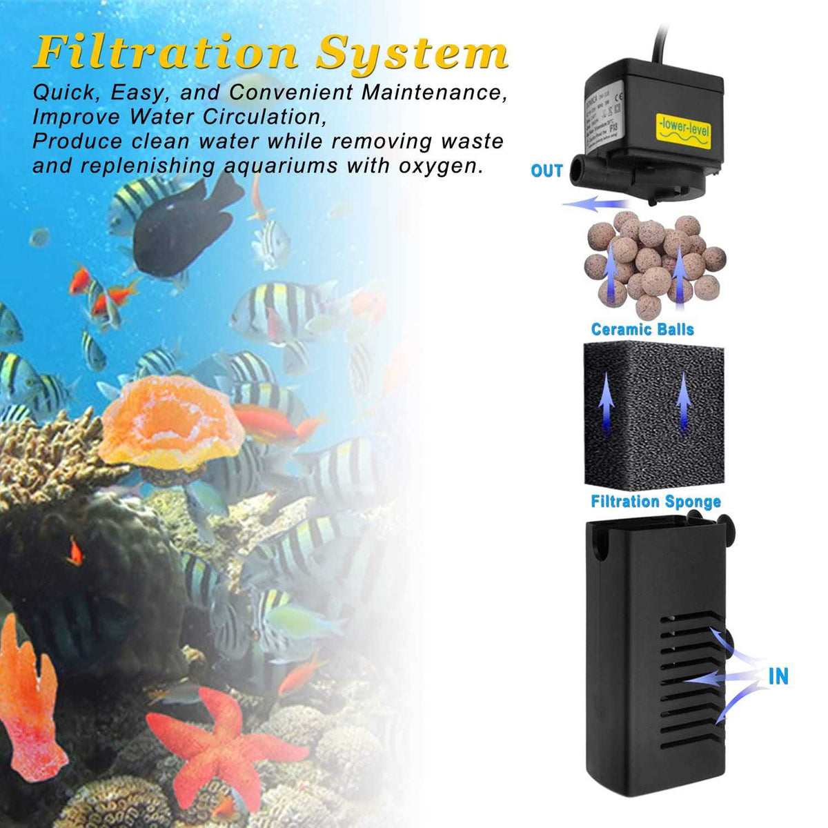 Internal Aquarium Filter with Aeration System 100Gph 5W for 5 to 15 Gallons Fish Tank U867370