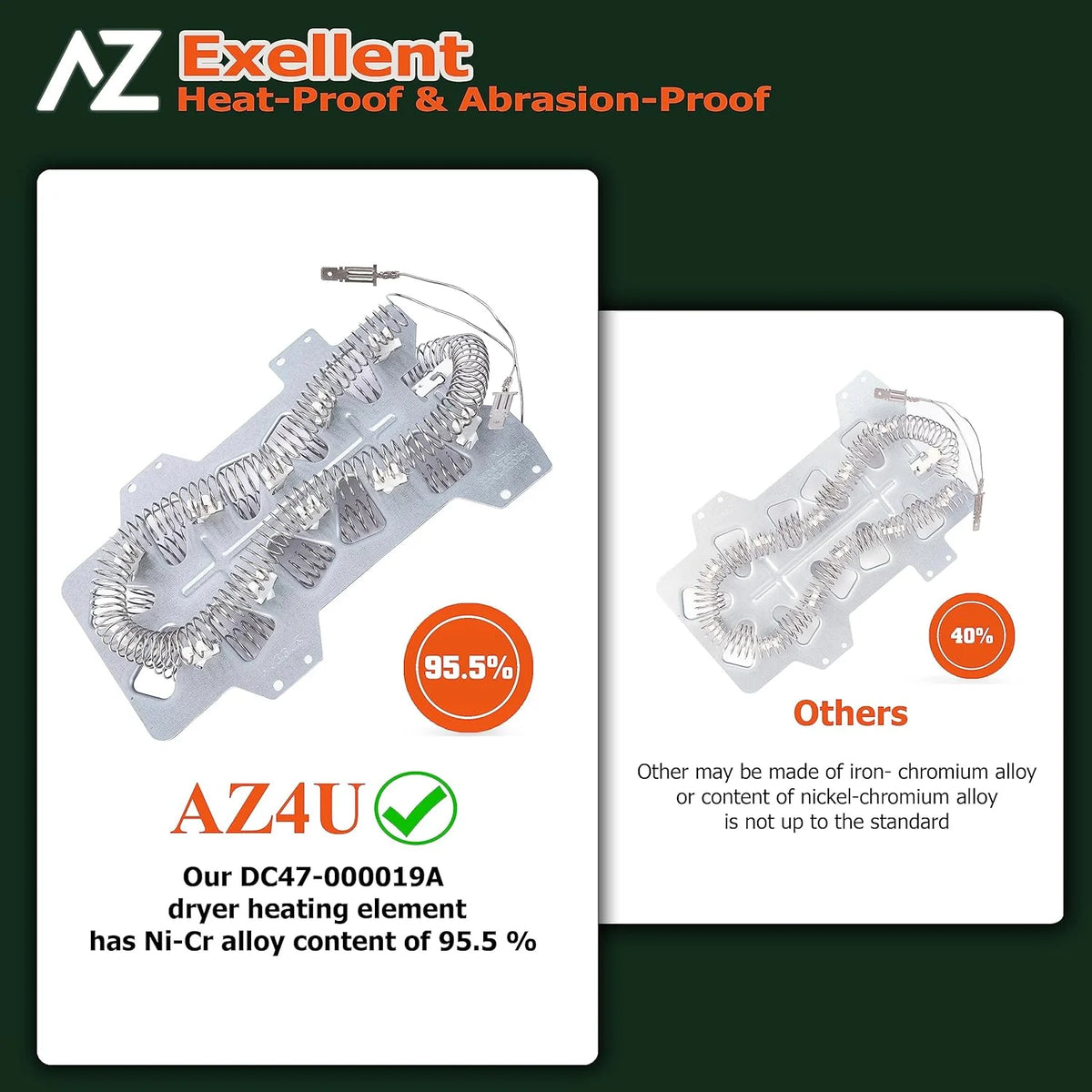 Dryer Heating Element & Fuses Q626669