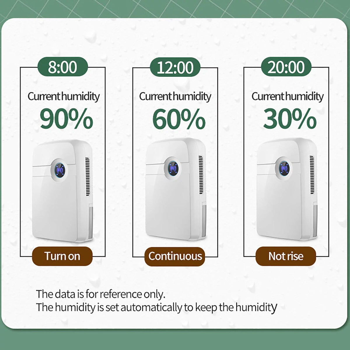 2.5L Water Tank Dehumidifier with Drain Hose U31813