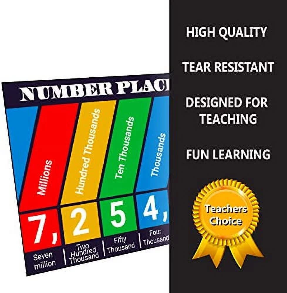 Math Posters 12 Pack Glossy Paper M370226