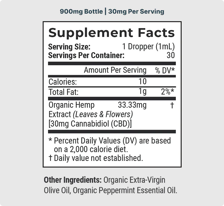 Organic CBD Tincture Z959